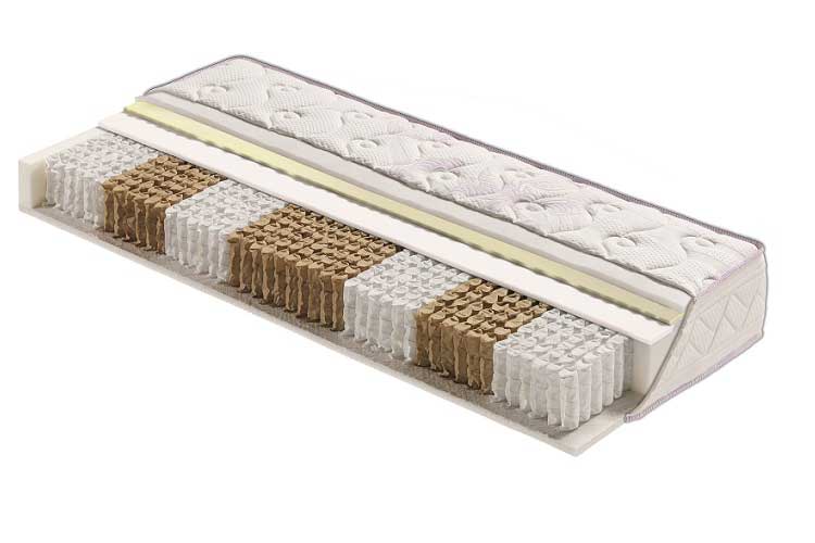 Materassi a molle indipendenti Milano